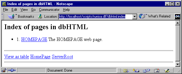 Index of Pages
